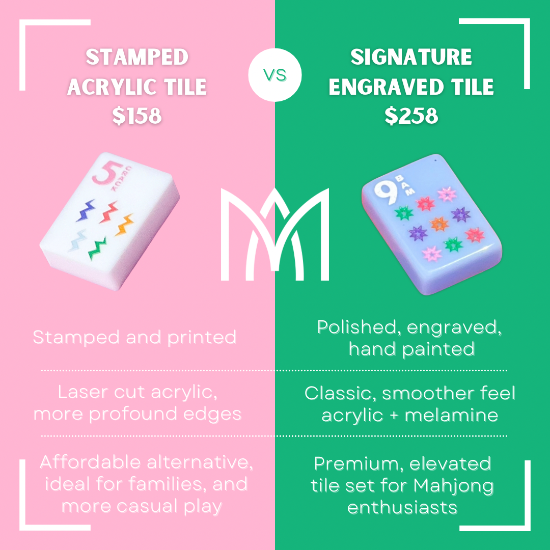 Signature Engraved Tile Set- Blue (preorder)