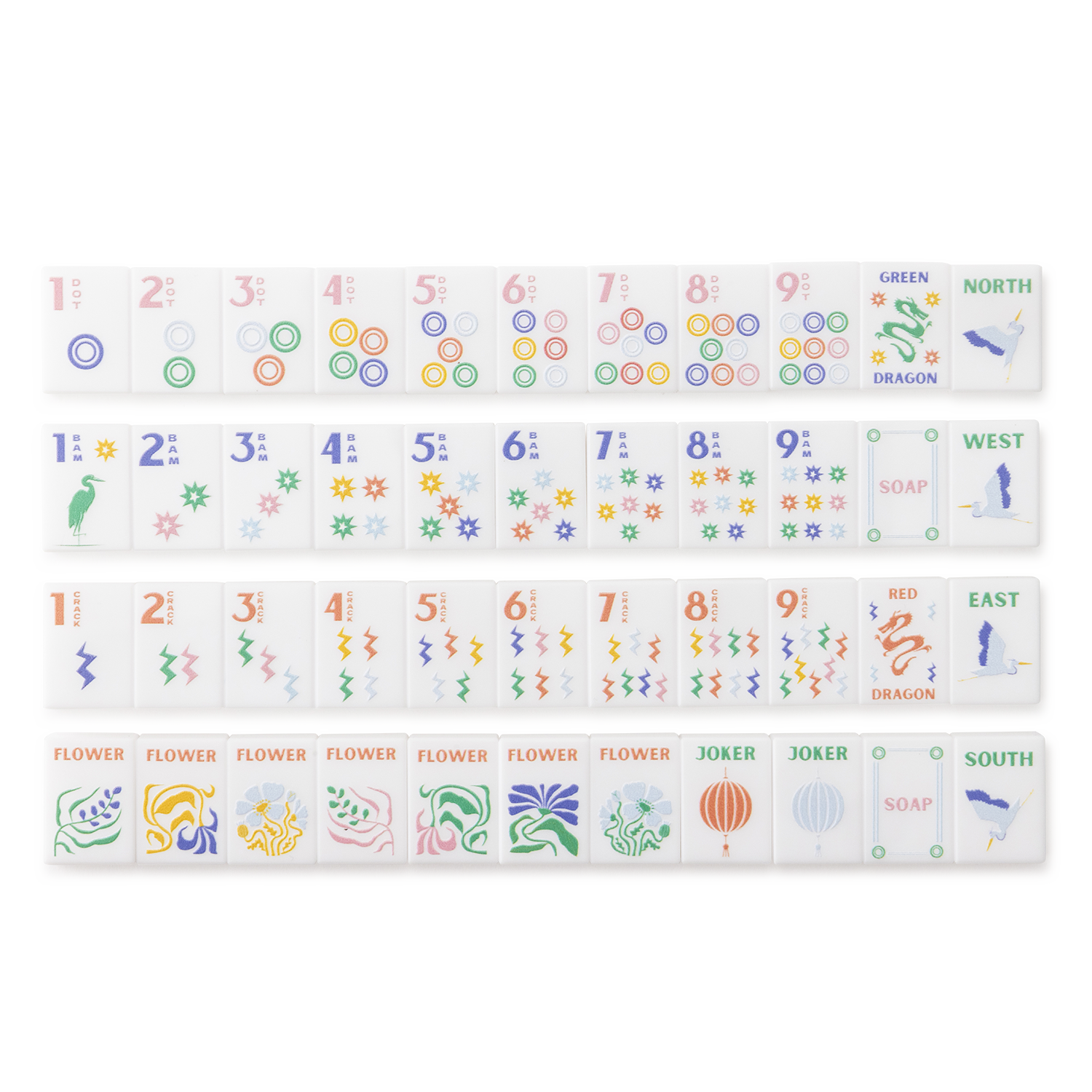 Mini Travel Set – Amahj Line